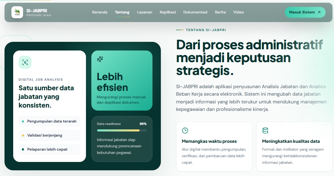 Hasil Evaluasi dan Monitoring Aplikasi SIJABPRI